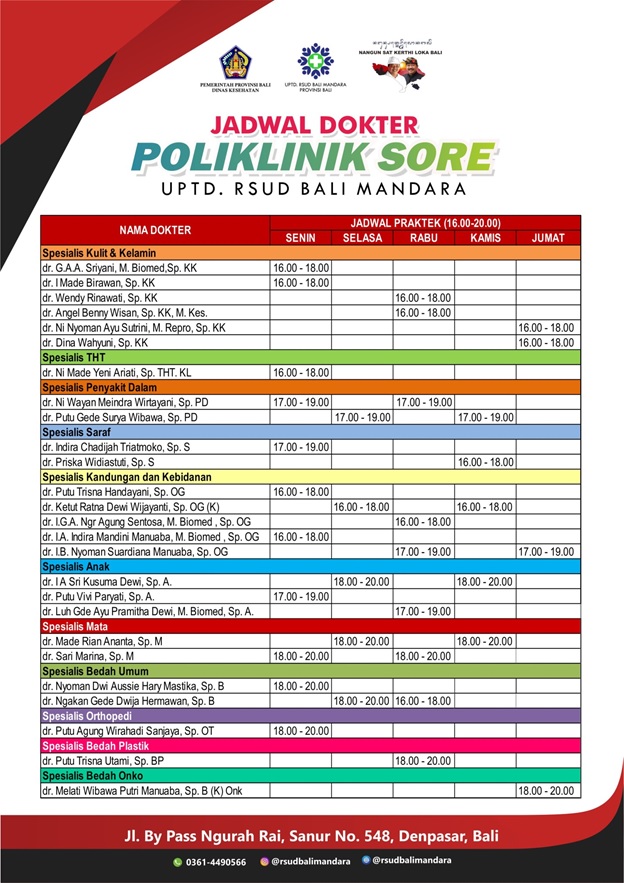 Jadwal Dokter Poliklinik Sore Rumah Sakit Umum Daerah Bali Mandara